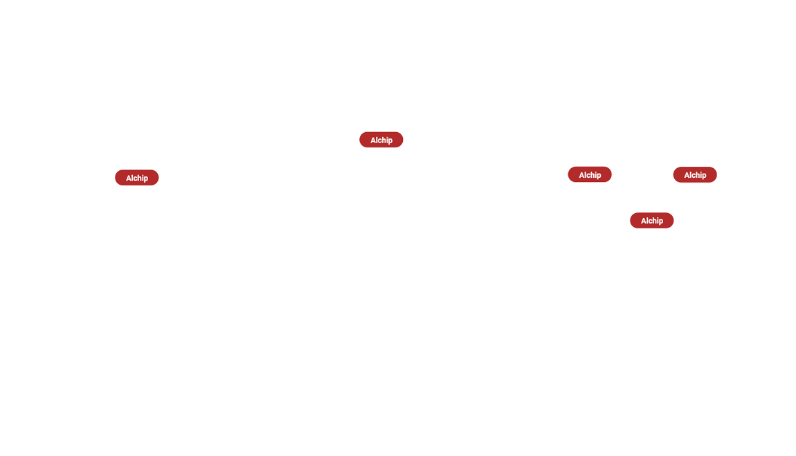 VCA_Alchip